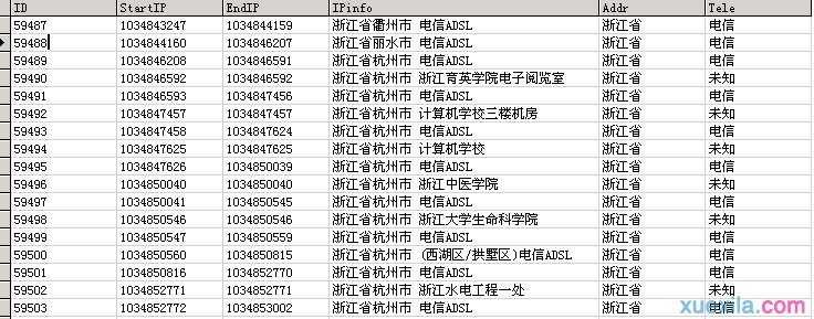 IP地址与物理地址怎么转换