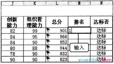 excel2010排名次教程