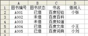 excel2007怎么使用功能颜色函数