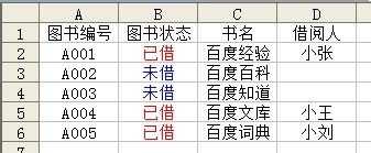 excel2007怎么使用功能颜色函数