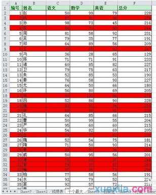 excel2010自动筛选前十个的教程