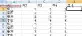 excel中横向求和的教程