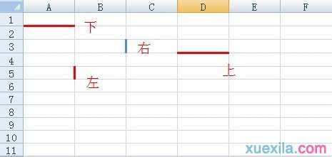 excel表格添加边框线的教程