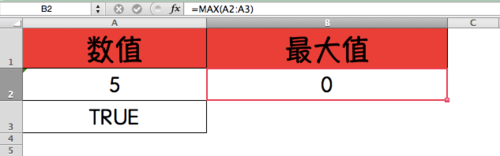 excel中max函数的使用教程