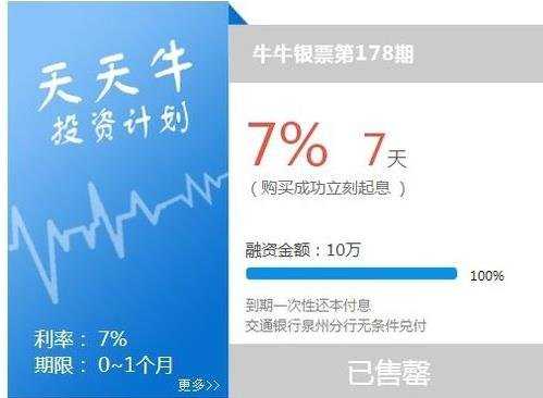 怎样购买牛牛bank理财产品