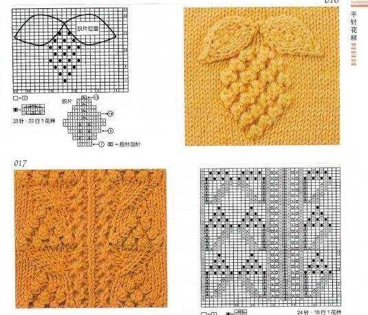毛衣编织花样图解大全