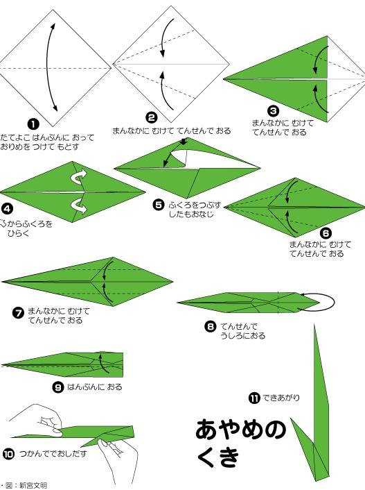 幼儿园中班折纸步骤图大全