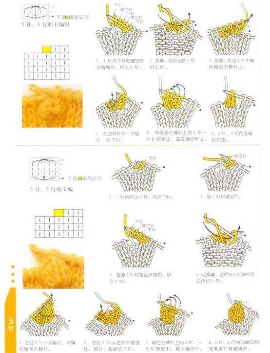 新款毛衣编织图解