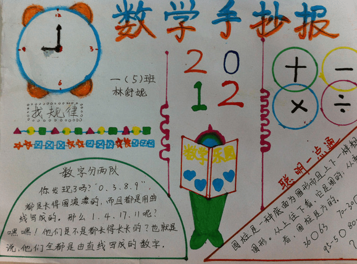 制作小学数学手抄报图片