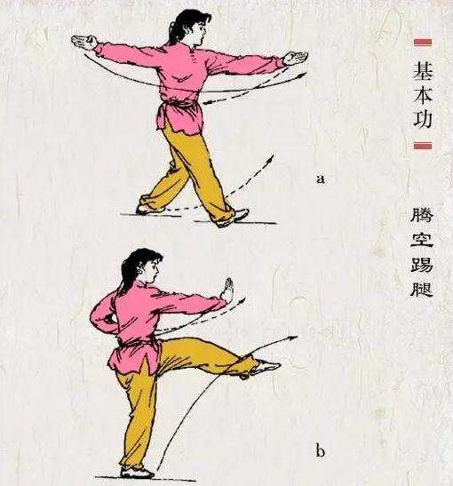其势分左右,方法相同. 武术直体跳跃动作之一,亦为腾空腿法.