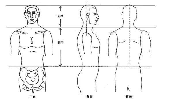 跆拳道比赛中允许使用的技术