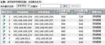 h3c路由器怎么限速