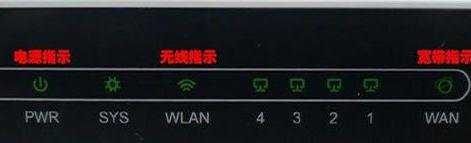 wifi无线路由器怎么安装