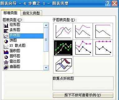 怎么把数据转为图表