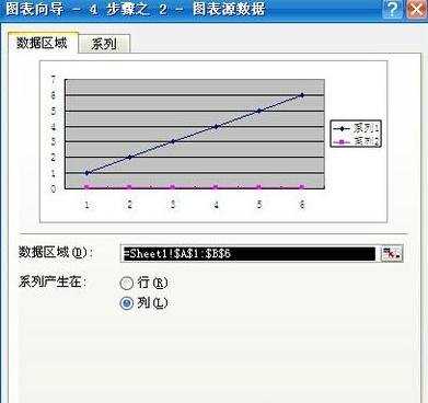 怎么把数据转为图表