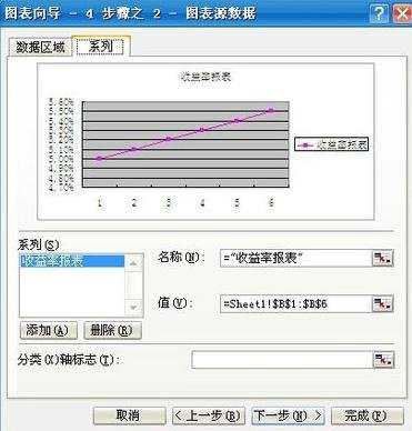 怎么把数据转为图表