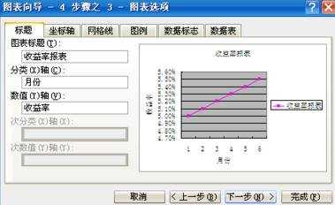 怎么把数据转为图表