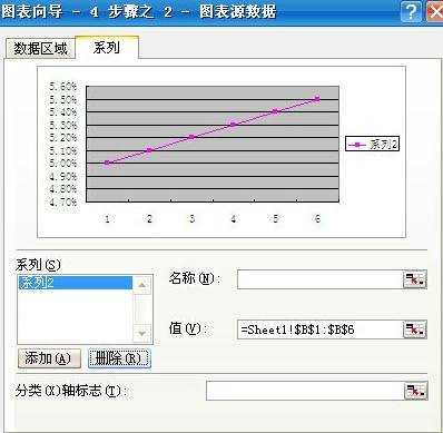 怎么把数据转为图表