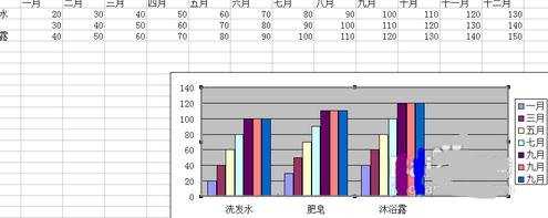 表格怎么制作