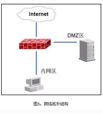 isa防火墙不能上网怎么办