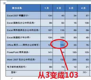 word2010中如何计算数据