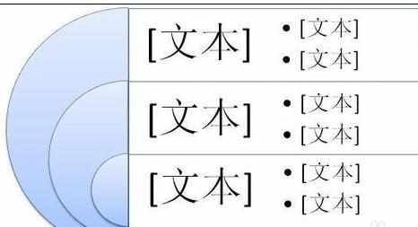 如何制作漂亮的的word文档模板