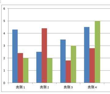 word文档制作图表的两种方法