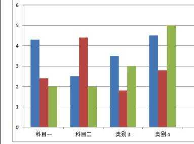 word文档制作图表的两种方法