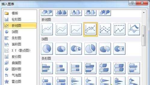 win7的word2010怎么制作折线图