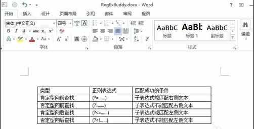 word2010怎么居中表格内容