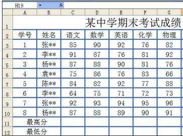 excel中自动求和的教程