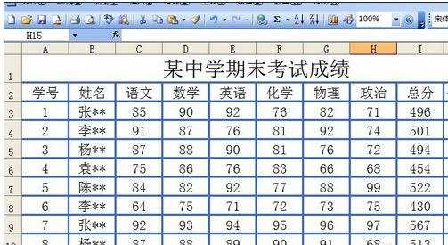 excel中自动求和的教程