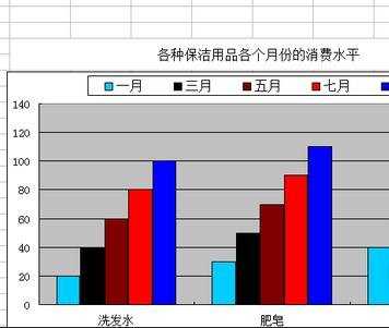 excel中简单制表的教程