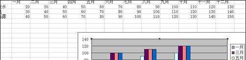 excel中简单制表的教程