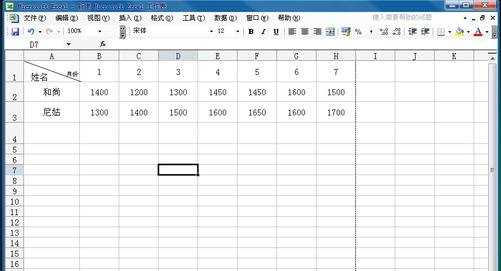 excel中制作折线图的教程