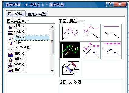 excel中制作折线图的教程