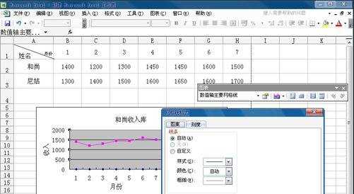 excel中制作折线图的教程