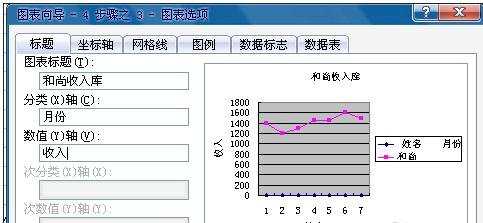 excel中制作折线图的教程