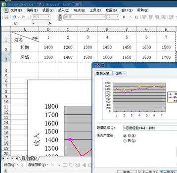 excel中制作折线图的教程