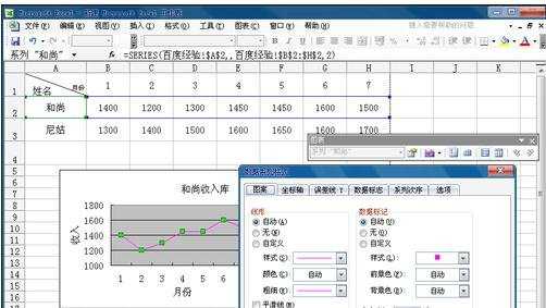 excel中制作折线图的教程