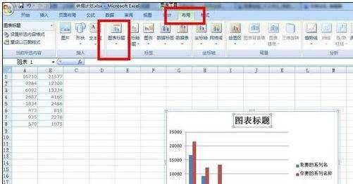 excel中制作柱状图的教程