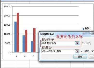 excel中制作柱状图的教程