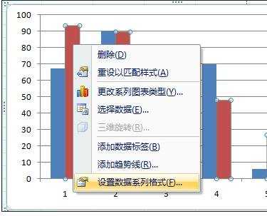 excel柱状图颜色设置