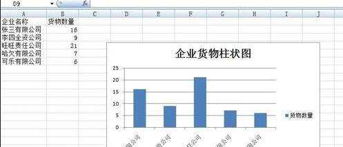 excel柱状图排序的方法