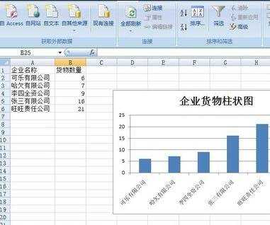 excel柱状图排序的方法