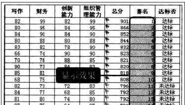 excel2010排名次教程