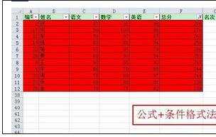 excel2010自动筛选前十个的教程