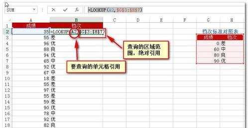 excel怎样用函数统计区间数字