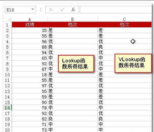 excel怎样用函数统计区间数字