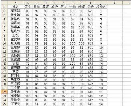 如何用excel函数筛选数据